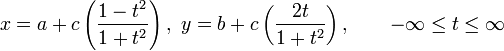 x=a+cleft(frac{1-t^2}{1+t^2}right), y=b+cleft(frac{2t}{1+t^2}right),qquad -inftyleq tleq infty