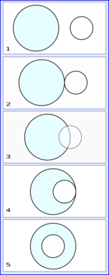 Circunferências.png