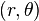 (r,theta) ,